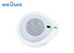 Loud Clear Sound USB Omnidirectional Microphone For Conference Room